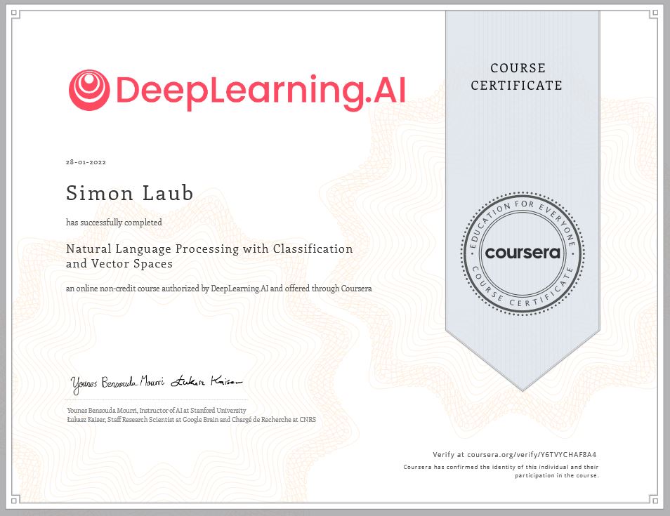 Simon Laub, DeepLearning.AI. Online Certificate. Natural Language Processing with Classification and Vector Spaces.