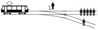 The Trolley Problem