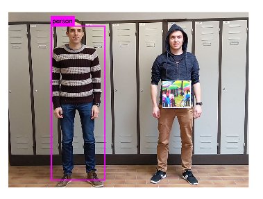 Adversarial patches to attack person detection