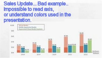 (Bad) presentation where noone understands colors, sizes or axis. Crunch 2019