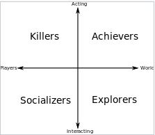 What if we have non-player characters in our virtual worlds who are as smart as or smarter than we are.