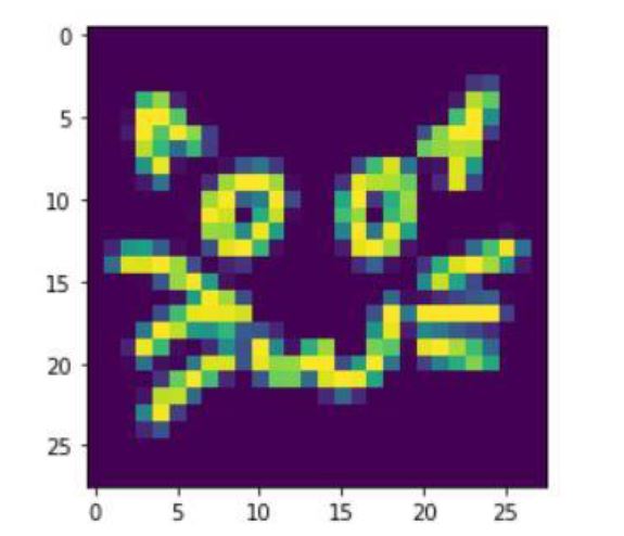 Cat from the Kaggle Dataset