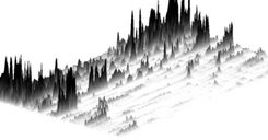 Spectrogram