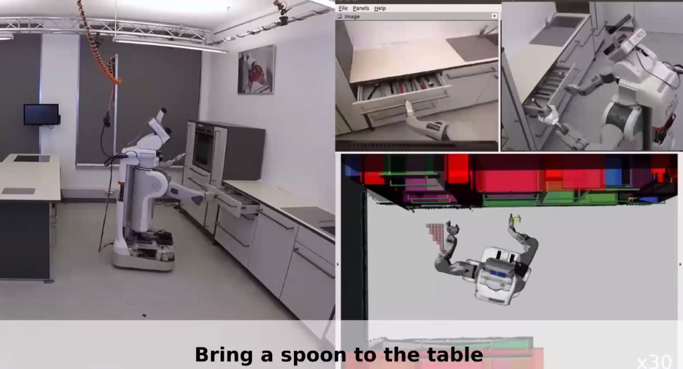 Open Ease Robots