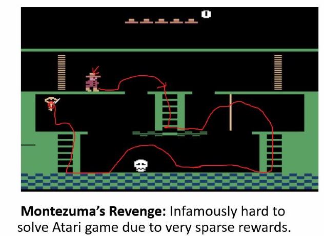 Montezuma, Reinforcement Learning