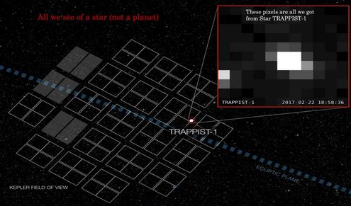 Light from Exoplanets