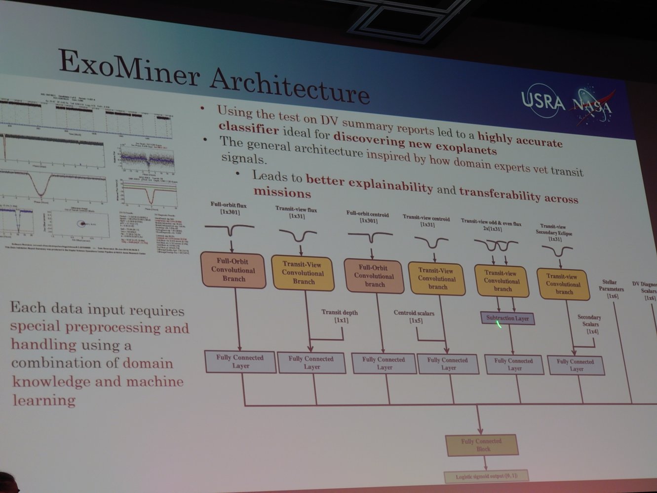 MlPrague 2024