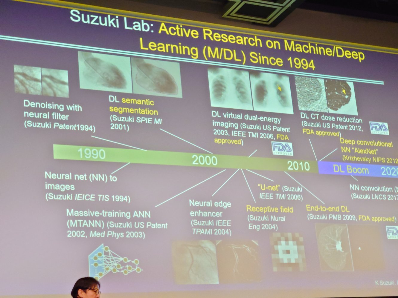 MlPrague 2024