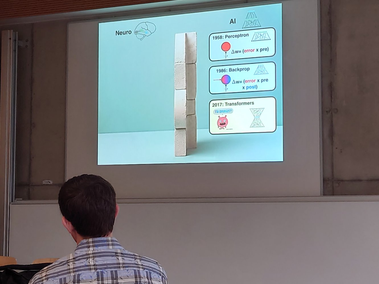 International Workshop on Human Brain and Artificial Intelligence. Bremen, Germany. August 2026.