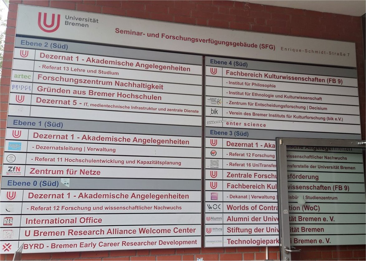 International Workshop on Human Brain and Artificial Intelligence. Bremen, Germany. August 2026.