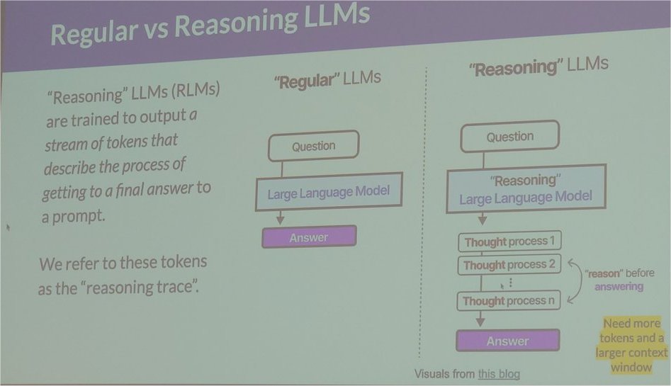 LLM Reasoning Tutorial. Bremen, Germany. August 2026.