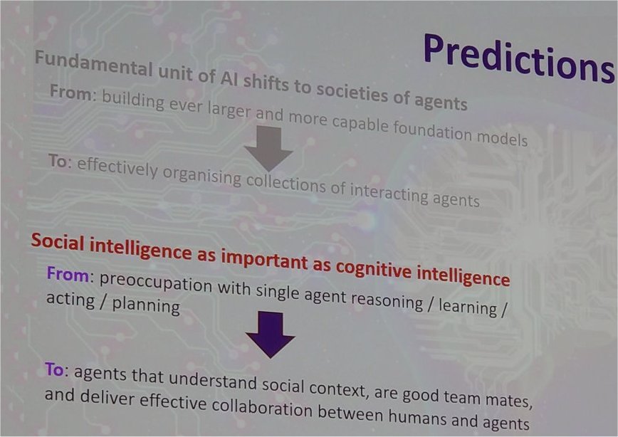 Conference talk. Bremen, Germany. August 2026.